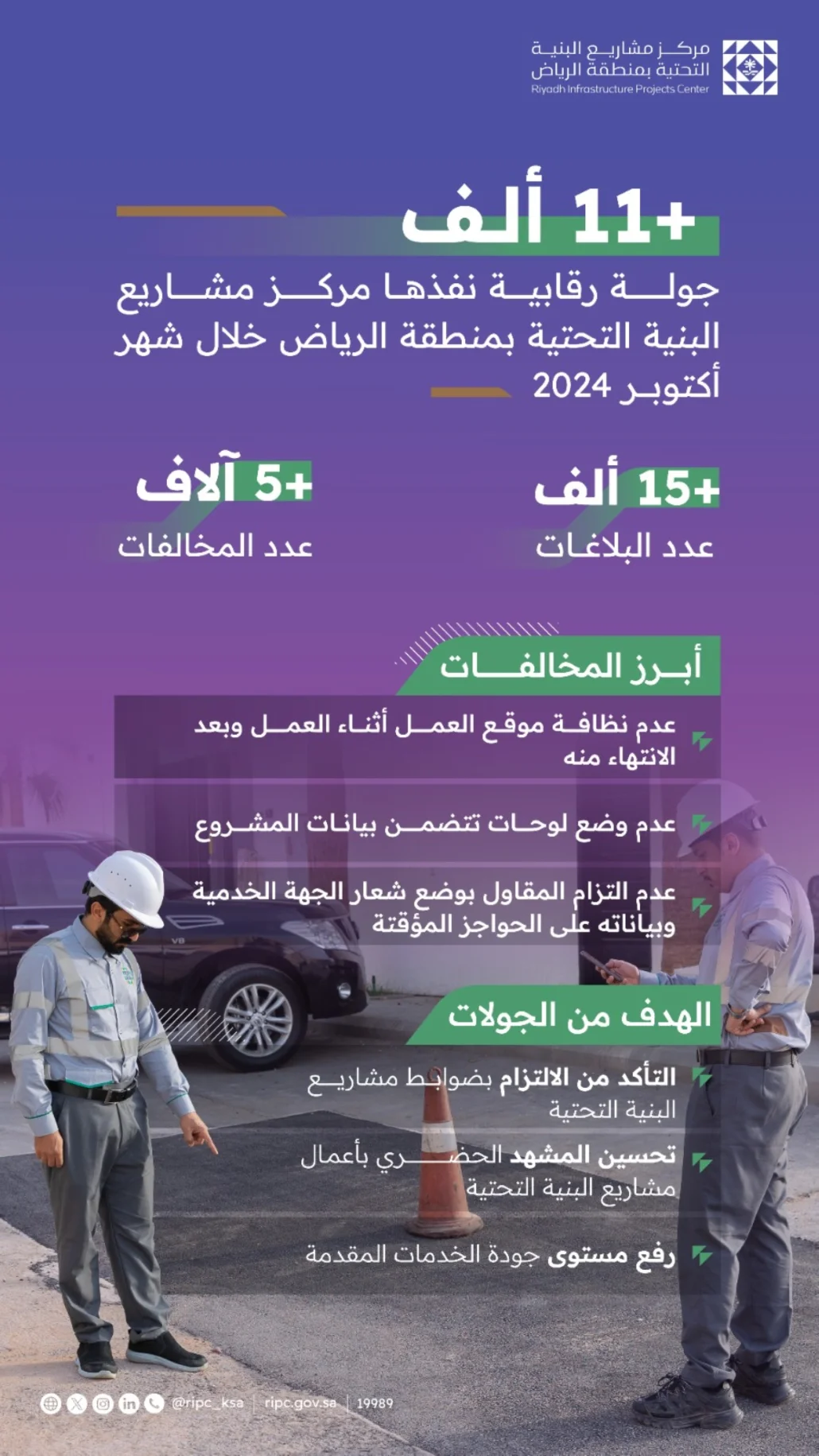 استقبل المركز أكثر من 15 ألف بلاغ