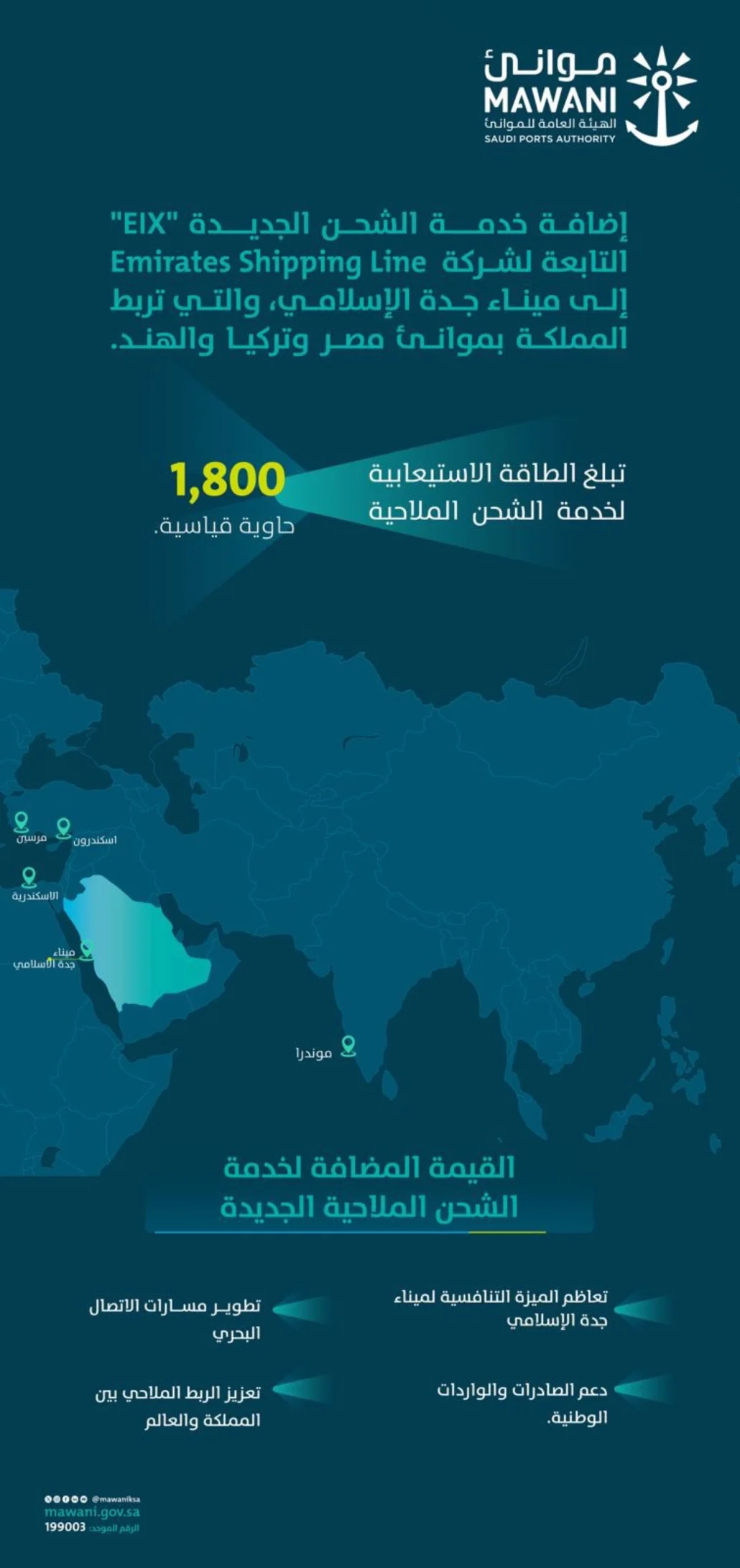 تربط ميناء جدة الإسلامي بموانئ مصر وتركيا والهند
