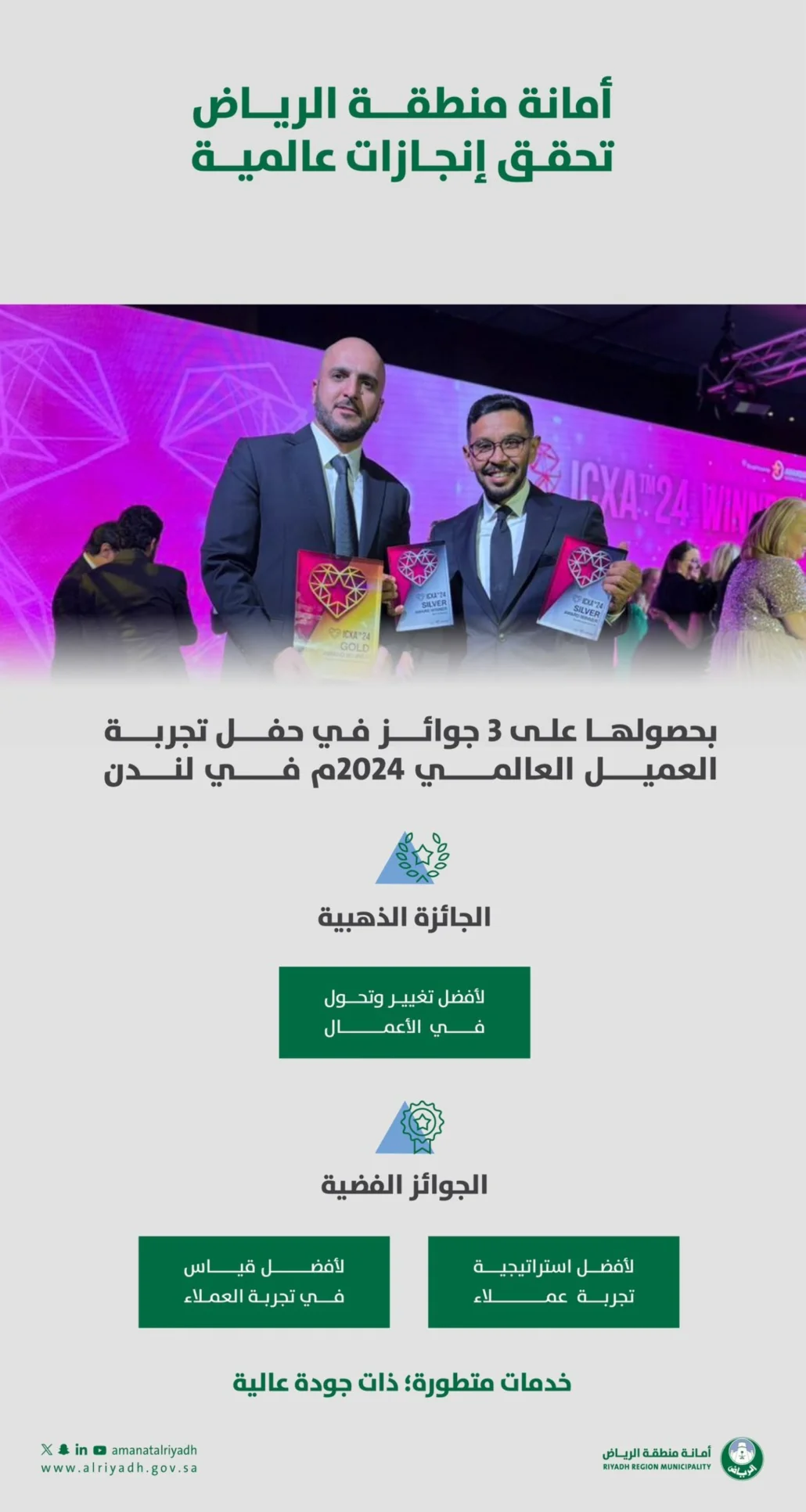 تعكس هذه الجوائز التزام الأمانة بتنفيذ إستراتيجياتها