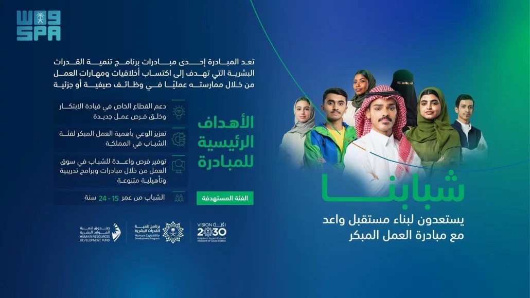 لاكتشاف قدرات الشباب في الفئة العمرية بين 15و 24 عامًا