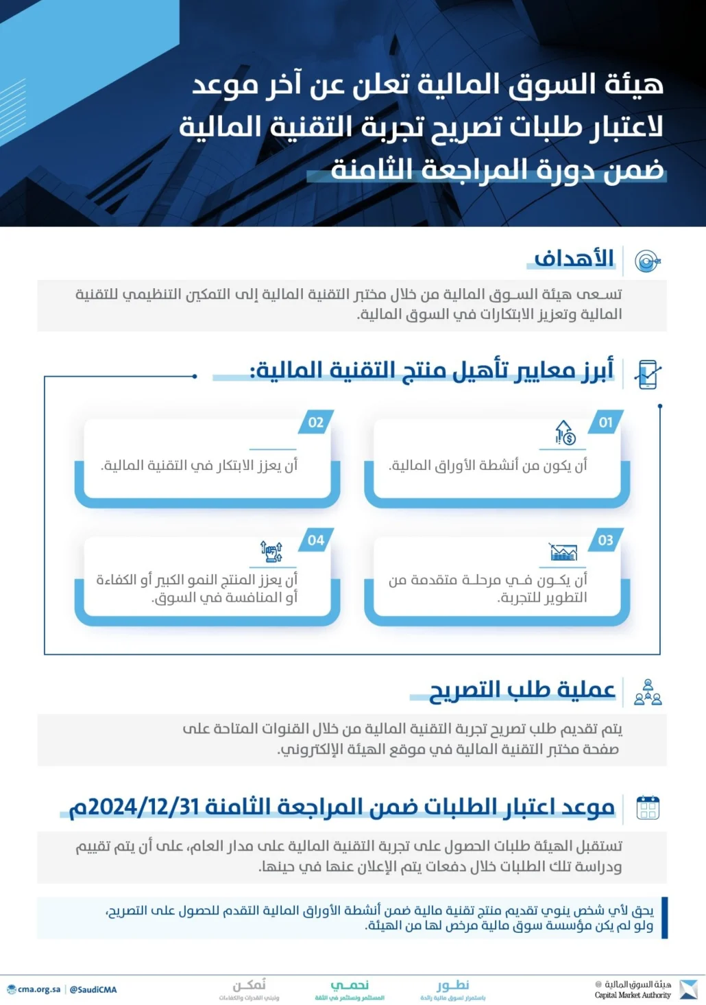 للطلبات التي قدمت عدة نماذج مبتكرة