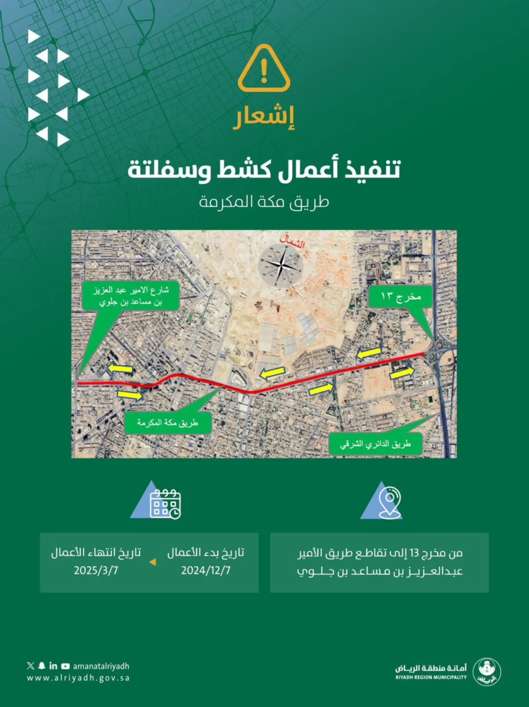 يأتي هذا المشروع ضمن إطار استراتيجية الأمانة لتطوير شبكة الطرق وتحسين كفاءتها
