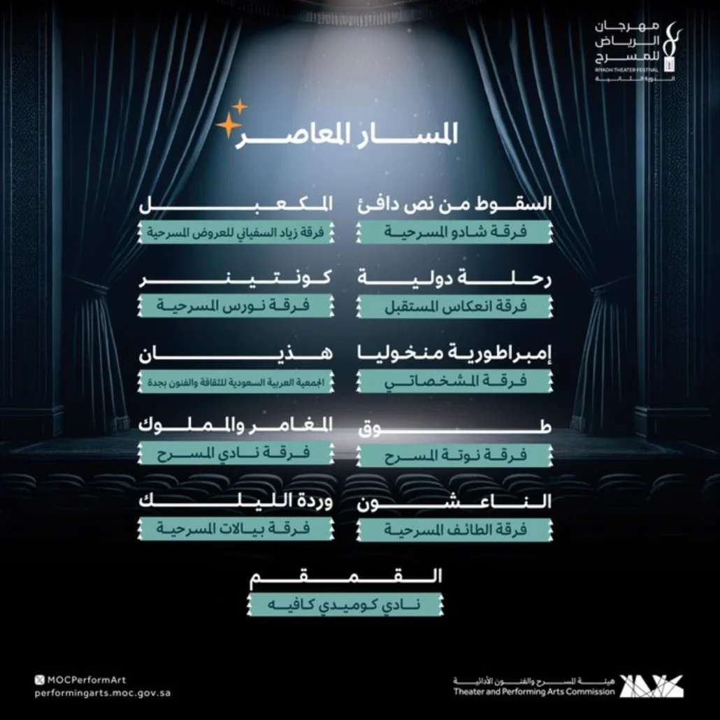 تسعى هيئة المسرح والفنون الأدائية من خلال مهرجان الرياض للمسرح إلى دعم وتطوير الحركة المسرحية السعودية