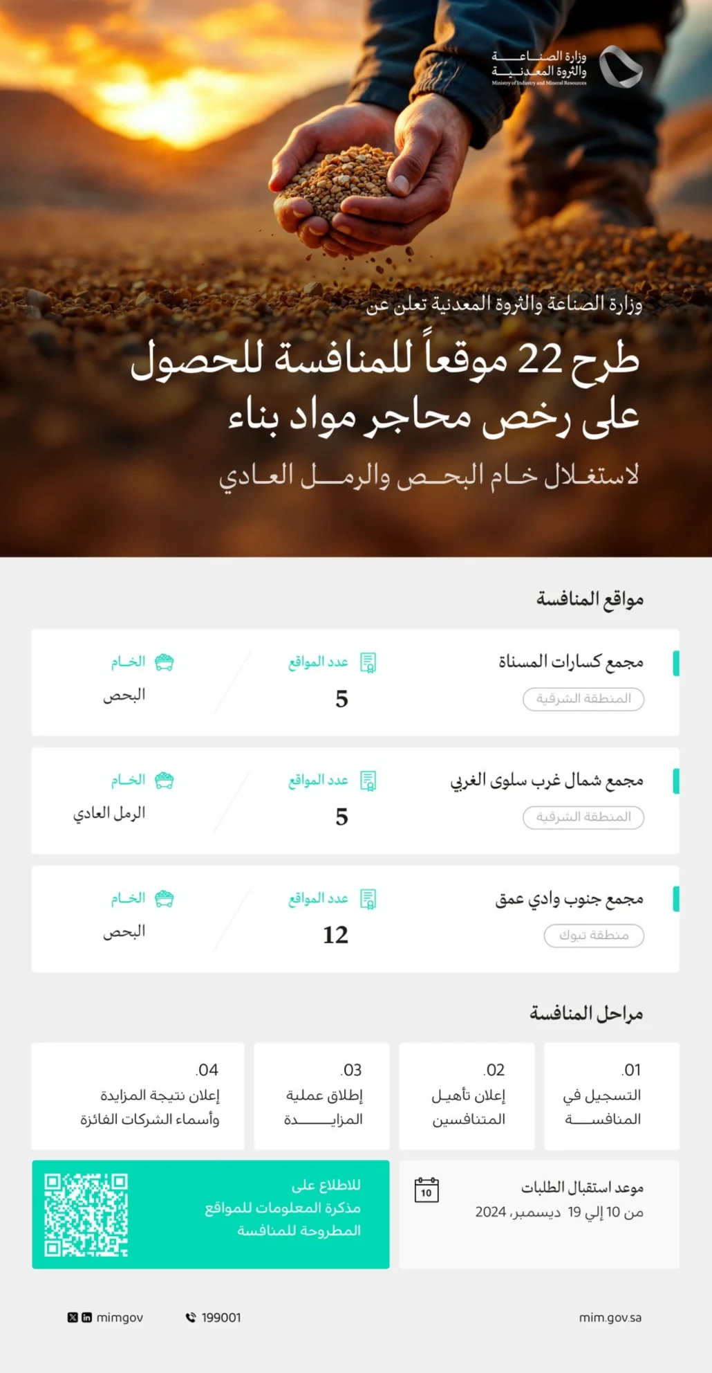 المنافسة تمر بأربع مراحل تبدأ باستيفاء متطلبات التأهيل