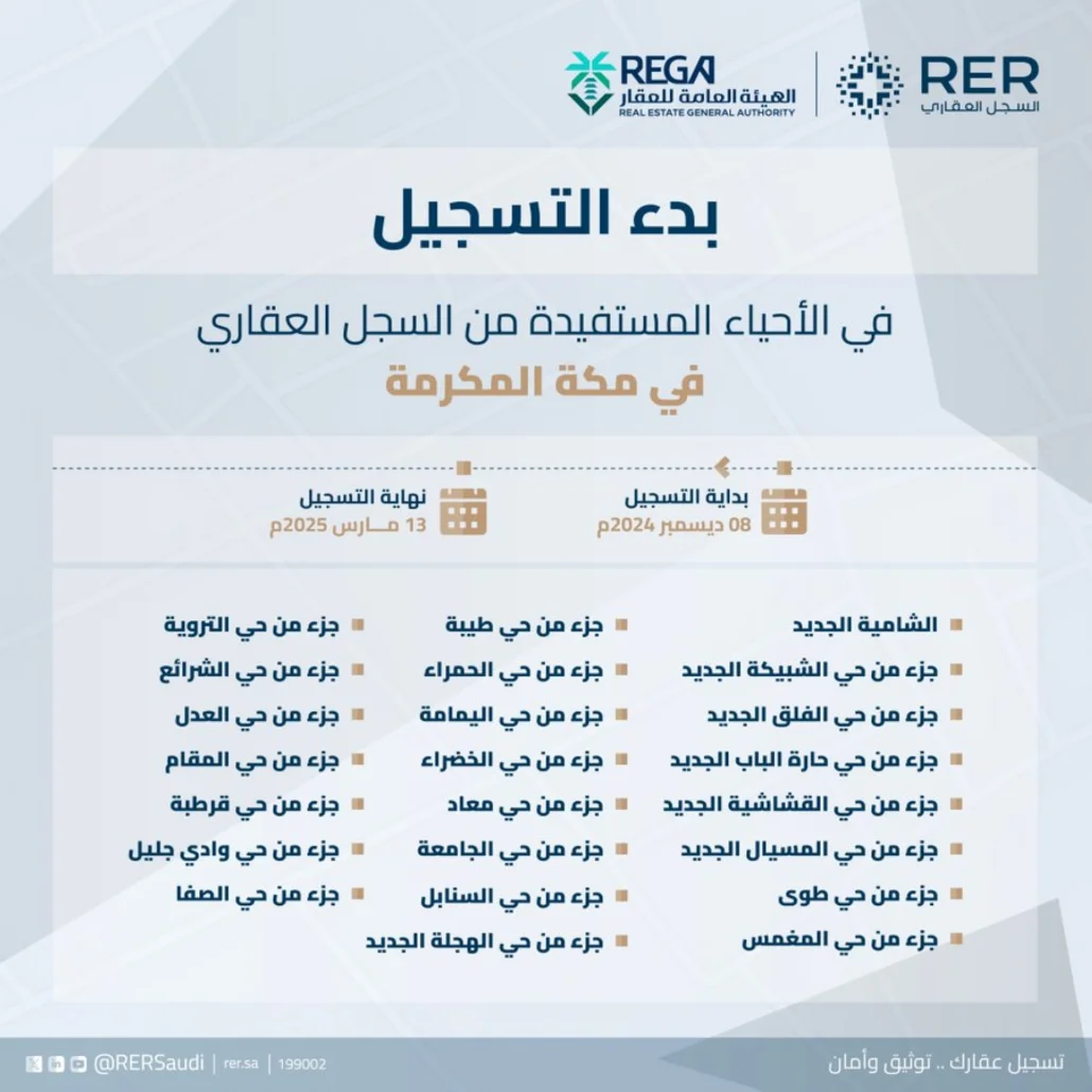 سيصدر السجل العقاري "رقم عقار" وصك تسجيل ملكية لكل وحدة عقارية يتم تسجيلها