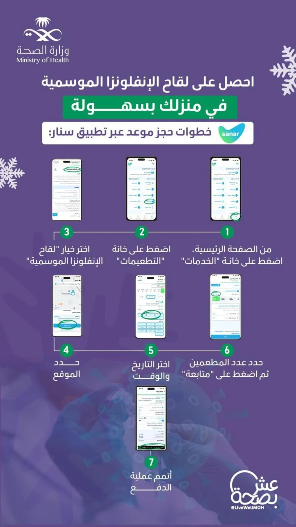 دون الحاجة إلى الذهاب إلى المراكز الصحية