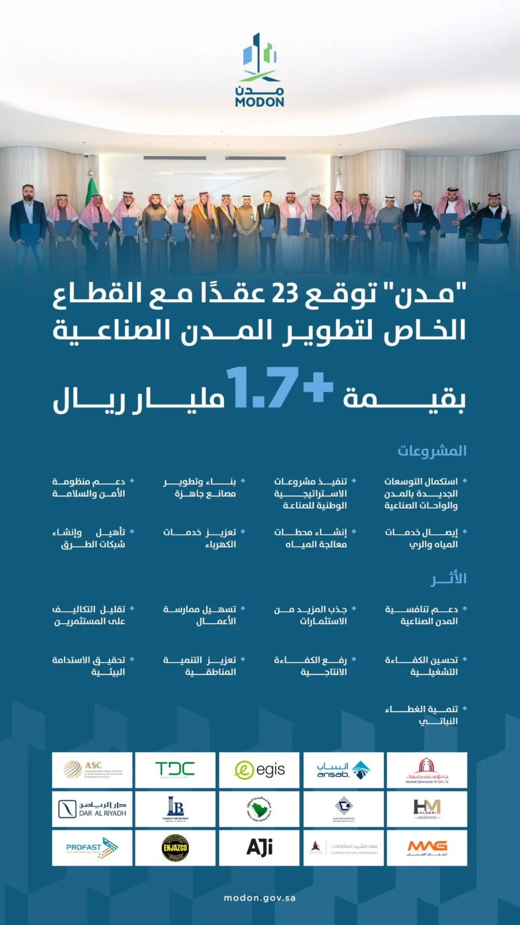 تضمنت العقود إنشاء 171 مصنعًا جاهزًا بمساحة 900 متر مربع للمصنع الواحد في المدن الصناعية بالدمام