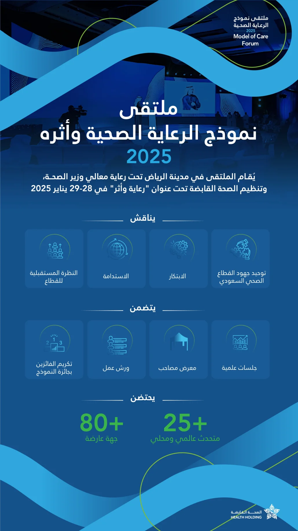 يشهد الملتقى تقديم عدد من ورش العمل والجلسات العلمية بمشاركة أكثر من 25 متحدثًا محليًا ودوليًا