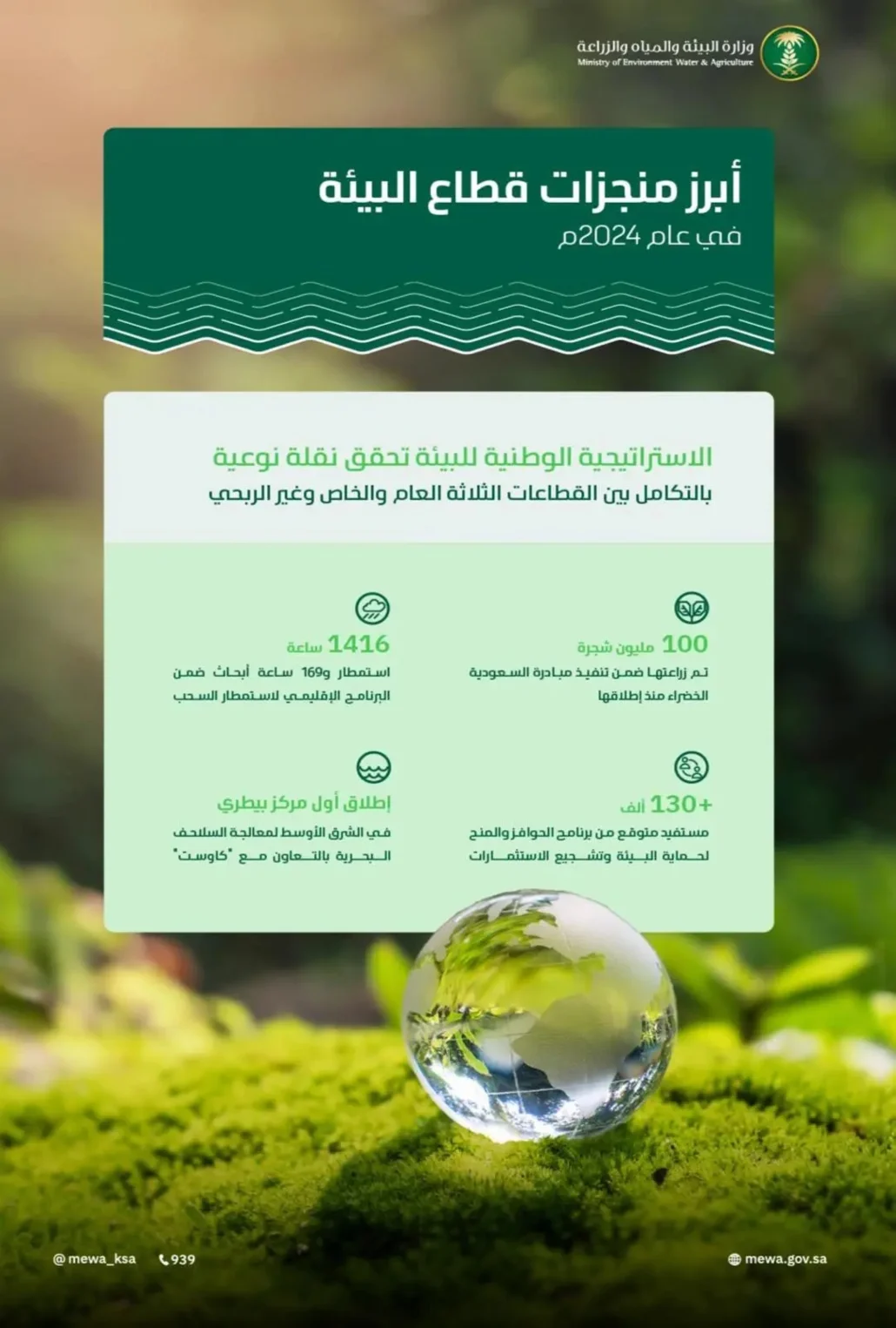 169 ساعة أبحاث عن فيزياء السحب