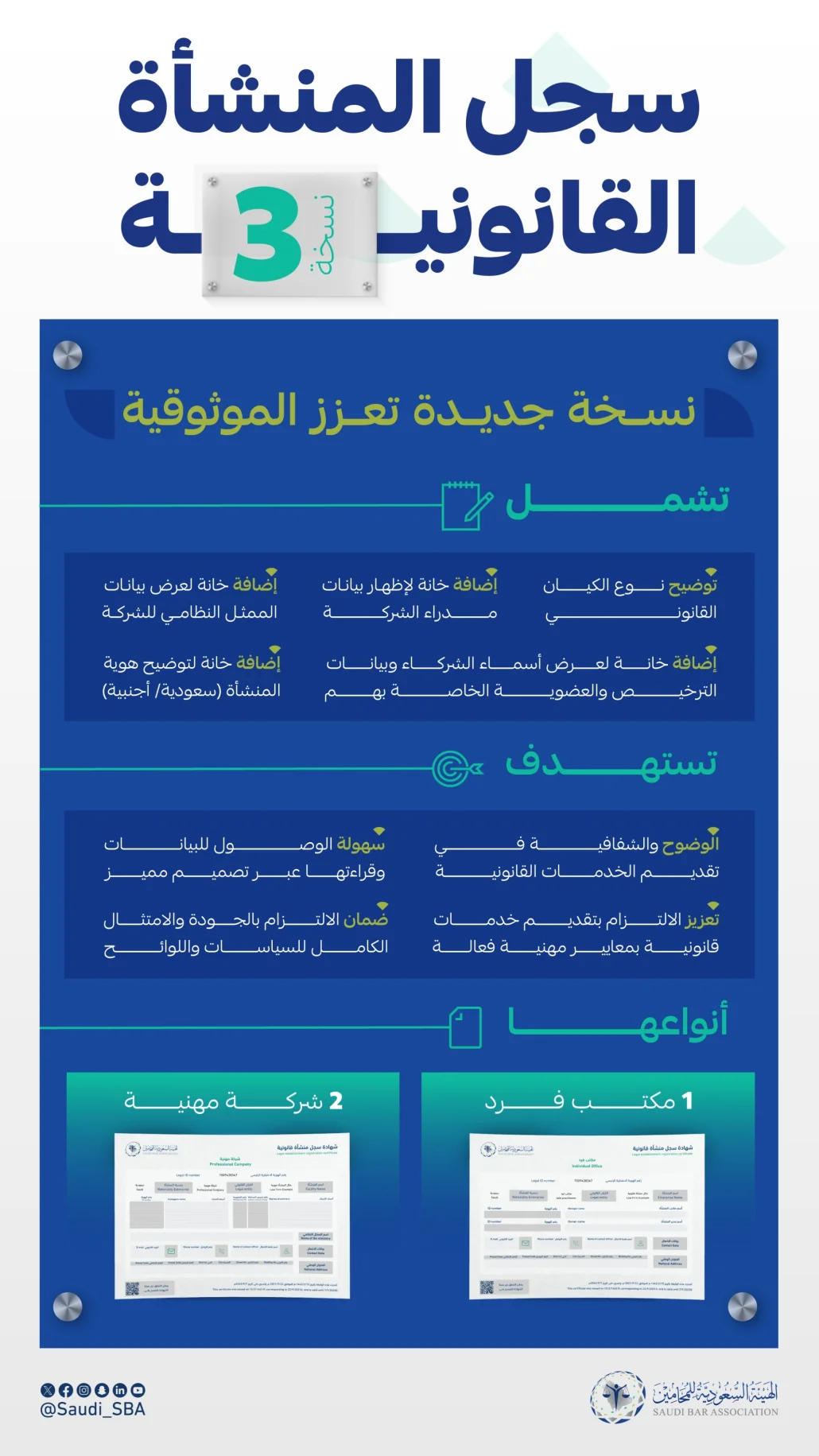 جرى تعديلها لمزيد من الوضوح والشفافية