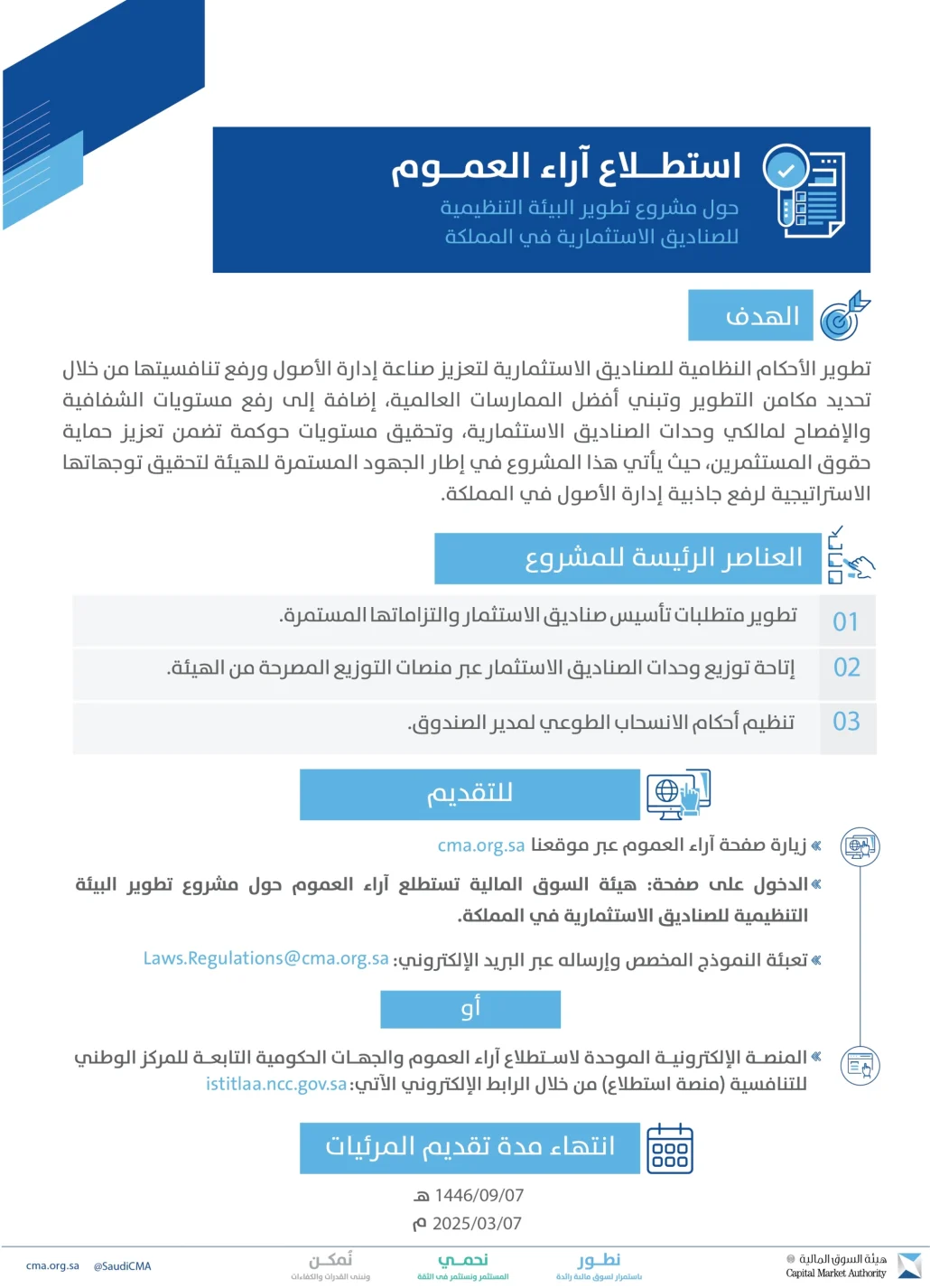 تطوير البيئة التنظيمية للصناديق الاستثمارية