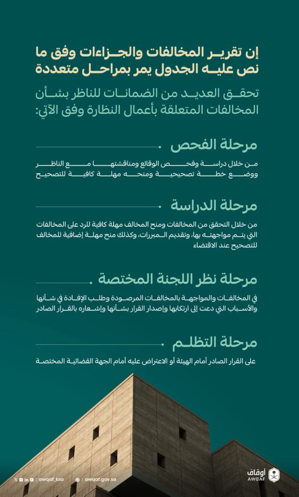 عزل الناظر عند ثبوت ارتكاب اي جريمة تتعلق بجمع التبرعات