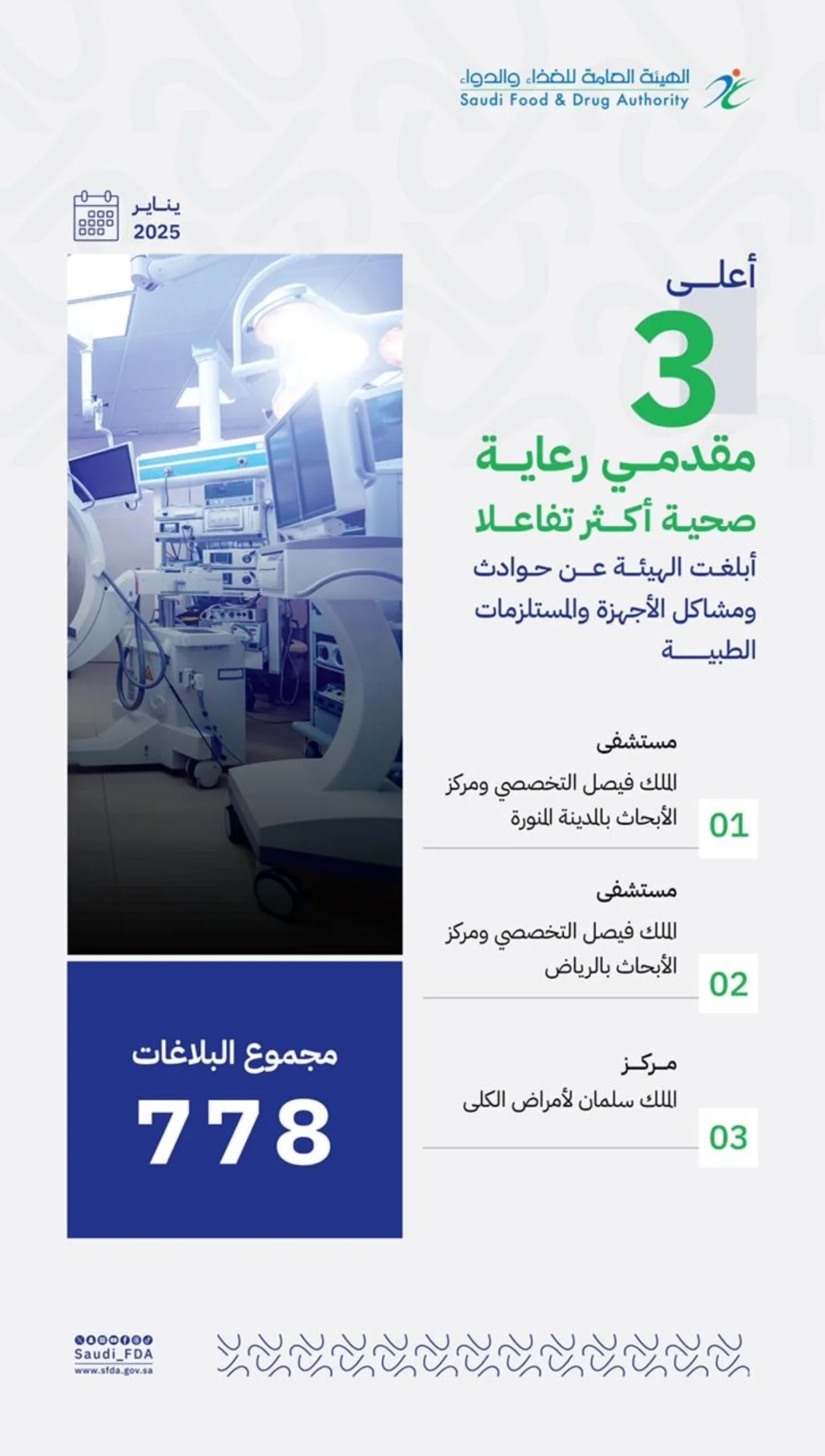 تقدمت الهيئة بالشكر لهذه المنشآت الثلاث على جهودهم