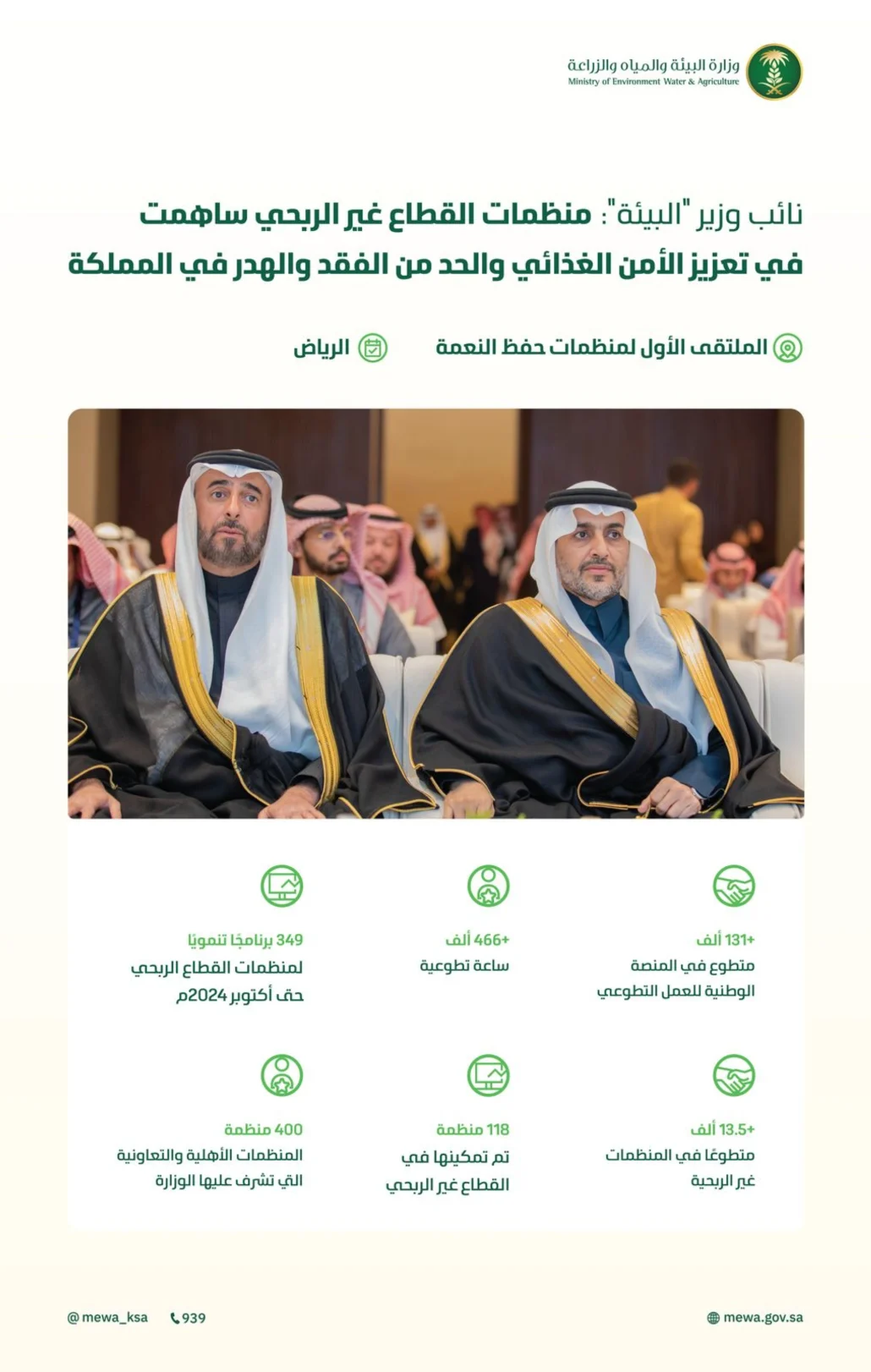 نائب وزير البيئة والمياه والزراعة يرعى الملتقى الأول لمنظمات حفظ النعمة في الرياض