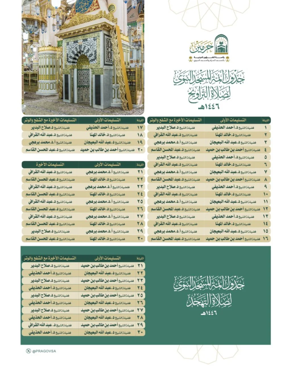 جدول صلاتَيْ التراويح والتهجُّد بالحرم المكي في رمضان
