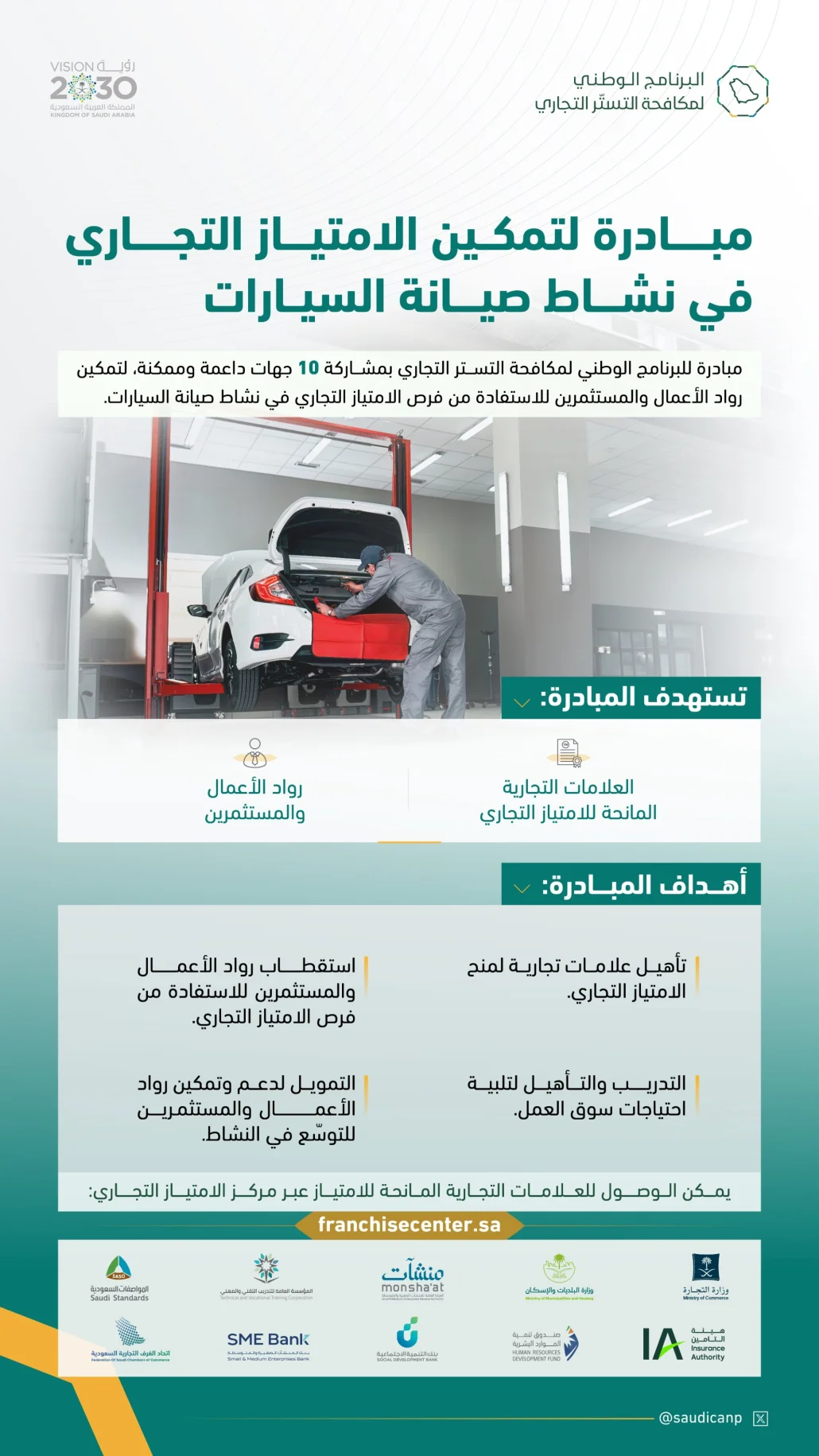 بمشاركة 10 جهات داعمة ومُمكنة