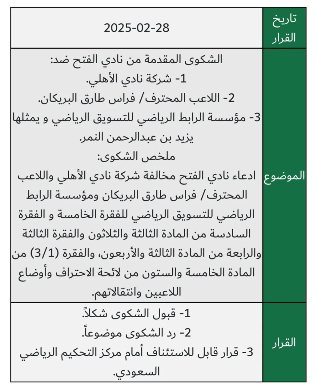 الفتح يخسر شكواه ضدّ الأهلي وفراس البريكان