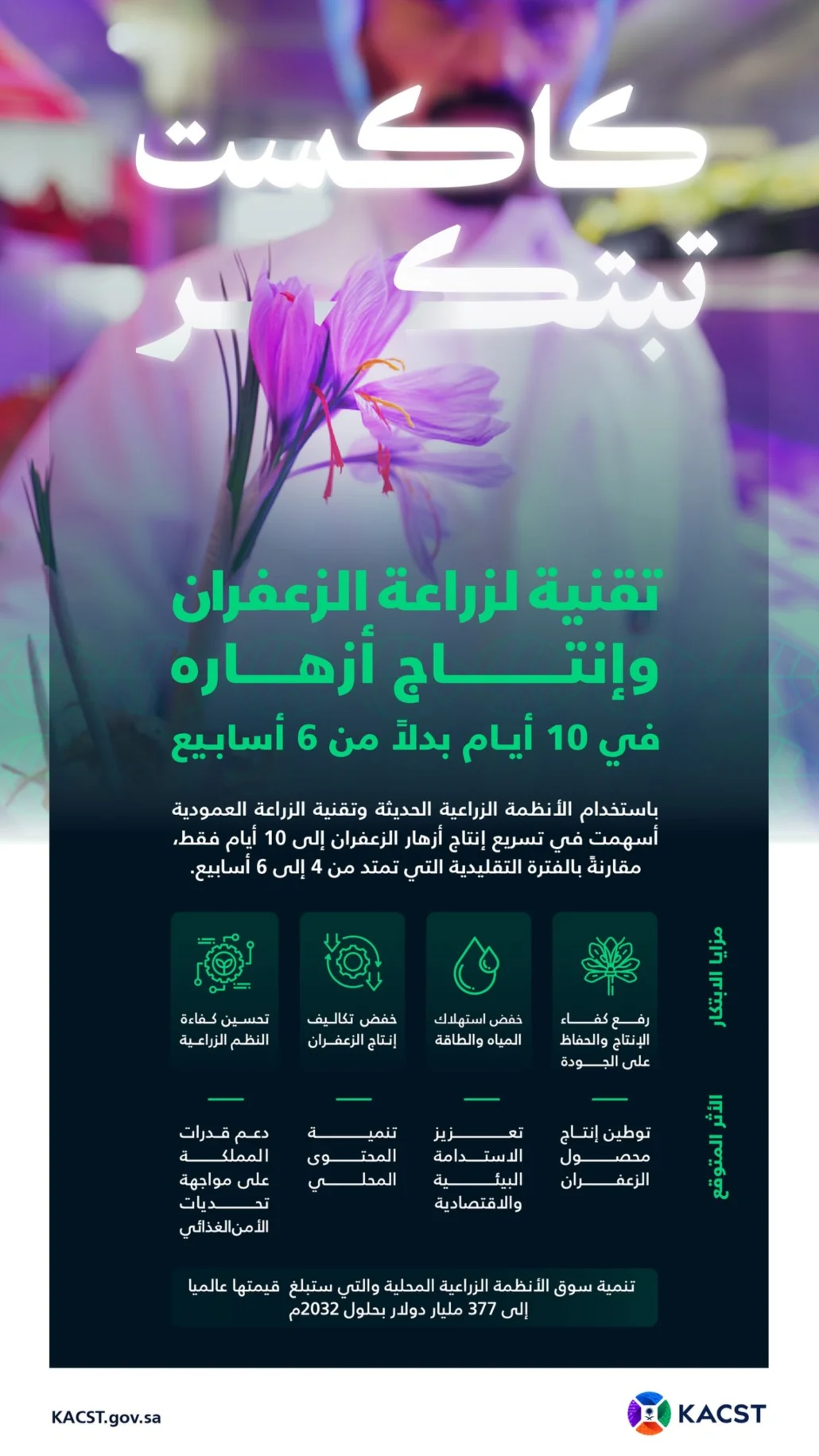 يهدف المشروع إلى تحقيق الاستدامة البيئية والاقتصادية