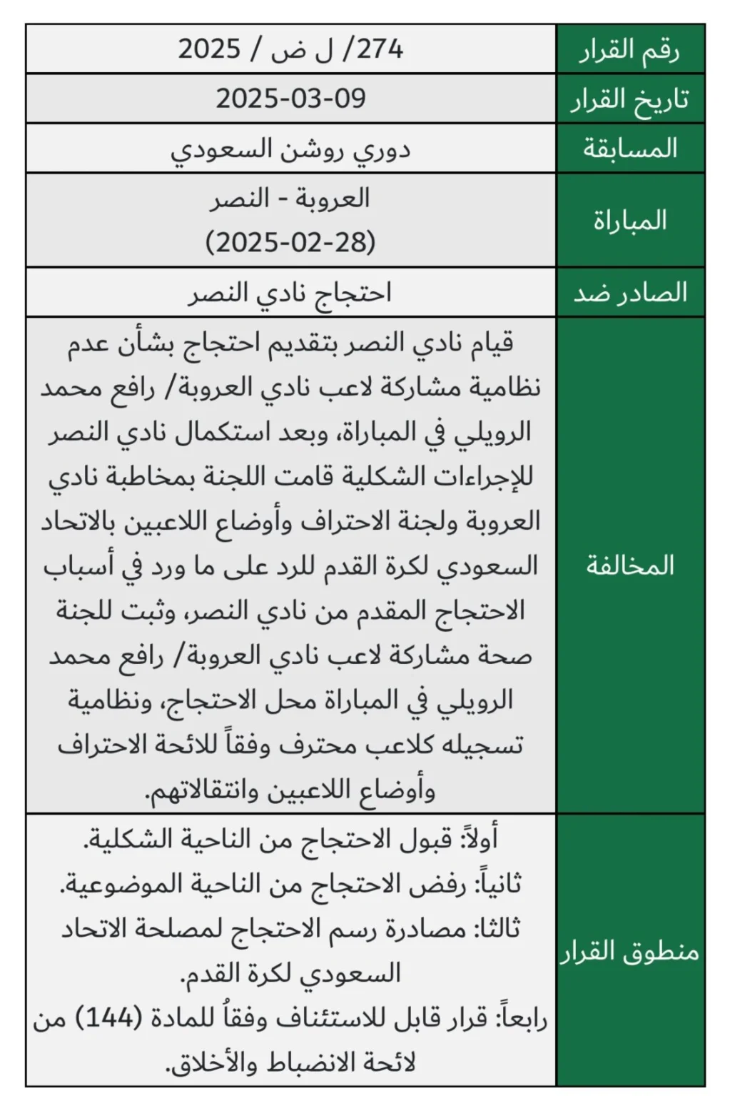 لجنة الانضباط تُحبط النصر في أزمة الرويلي