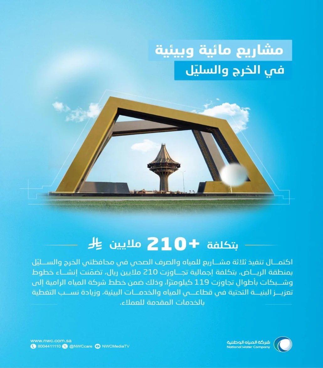 بـ210 ملايين.. إنجاز مشاريع مائية وبيئية بالخرج والسليّل
