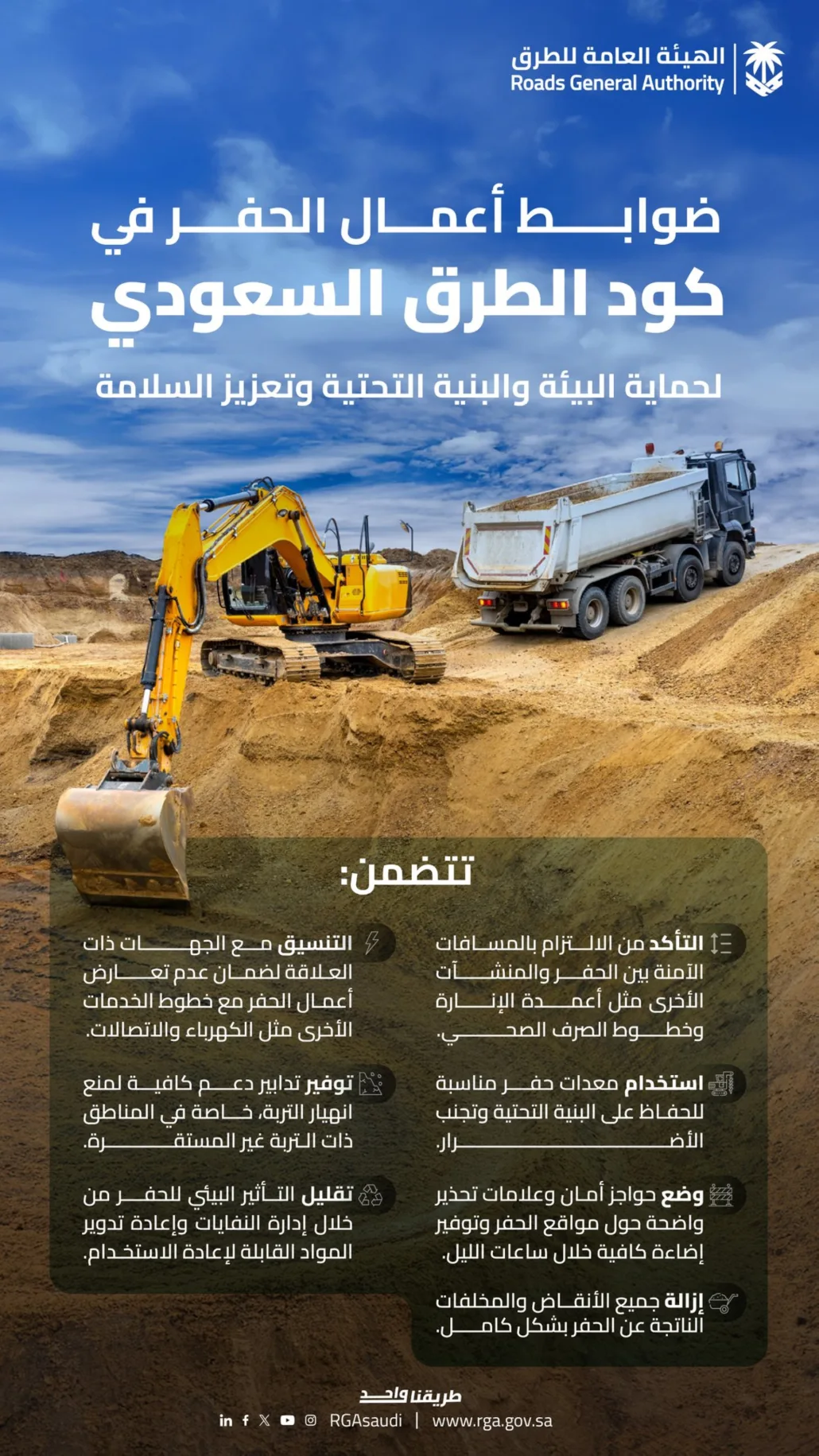 ضوابط موحَّدة لتنفيذ أعمال الحفر على الطرق