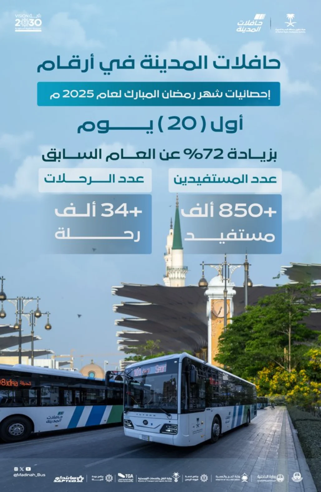 بدأت حافلات المدينة في نقل المصلين والزوار من أول ليلة لشهر رمضان، عبر7 مسارات