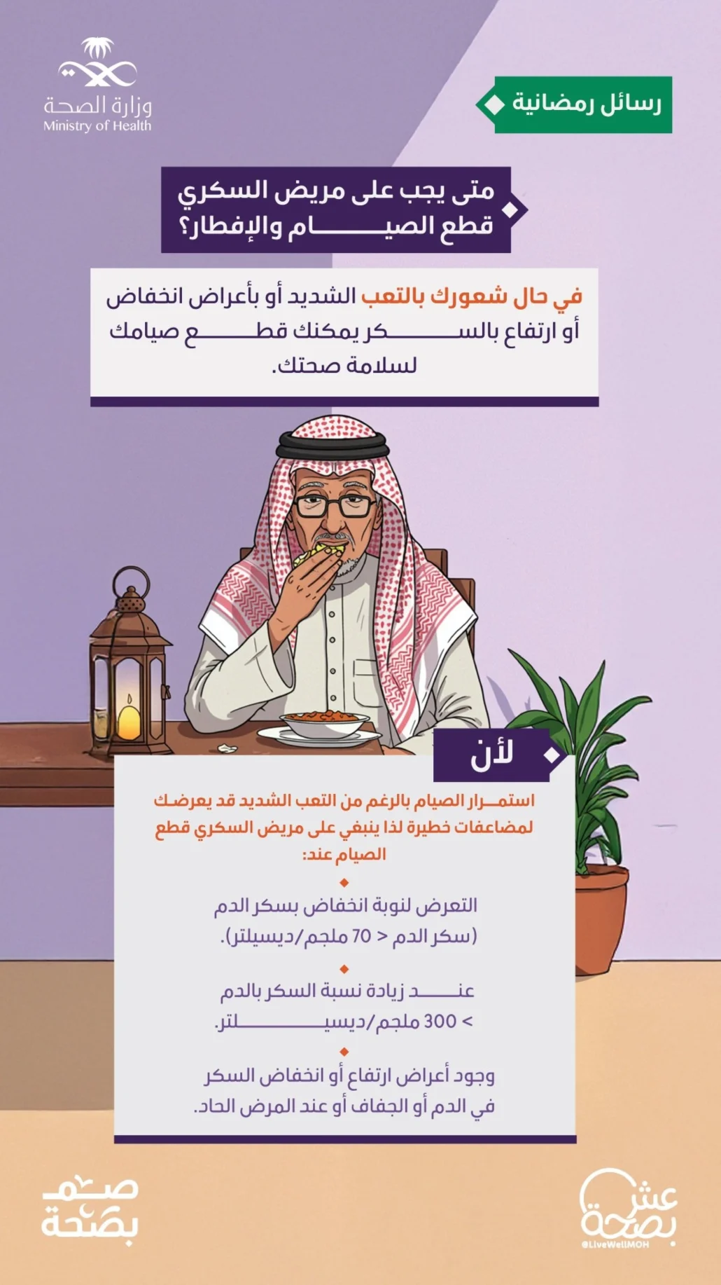 الامتناع عن تناول الطعام والشراب قد يؤدي إلى مضاعفات