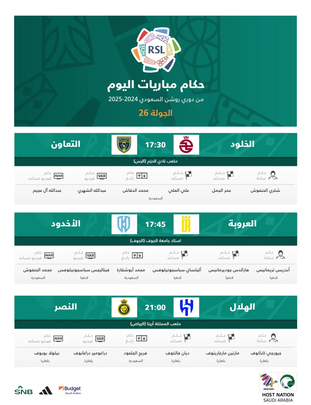 حكام مباريات اليوم الجمعة في الجولة 26