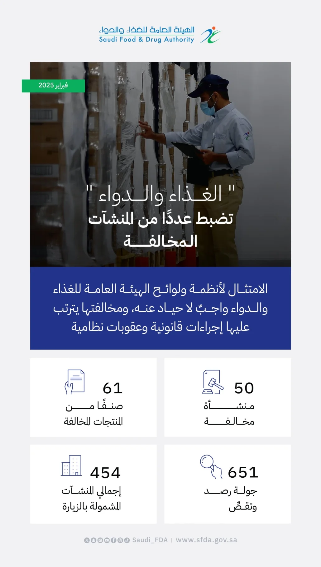 لضمان سلامة المنتجات الغذائية والدوائية