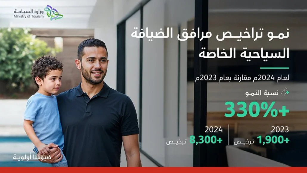 نمو تراخيص مرافق الضيافة السياحية الخاصة بنسبة 330%