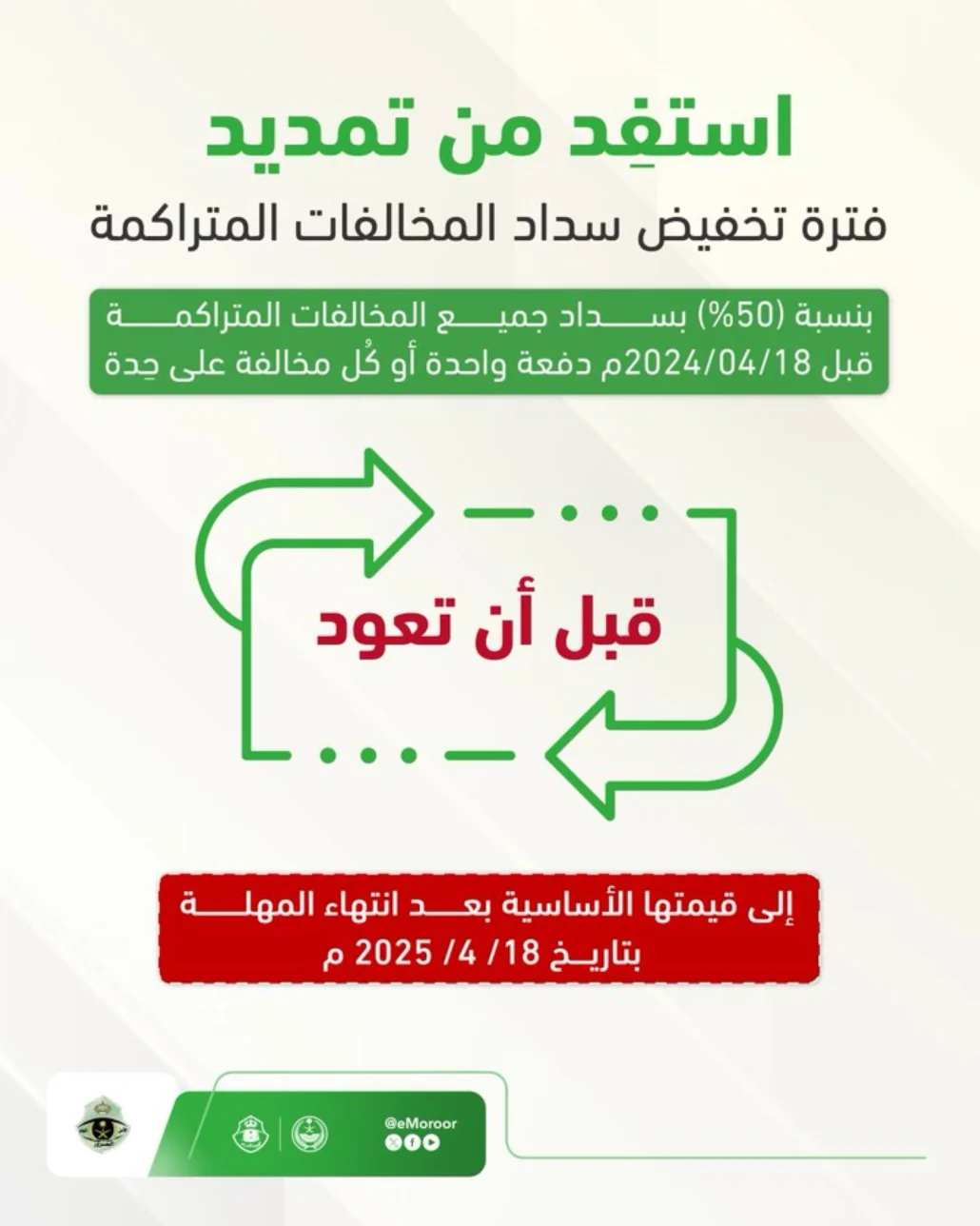 المرور: مهلة تخفيض المخالفات المرورية 50% تنتهي اليوم