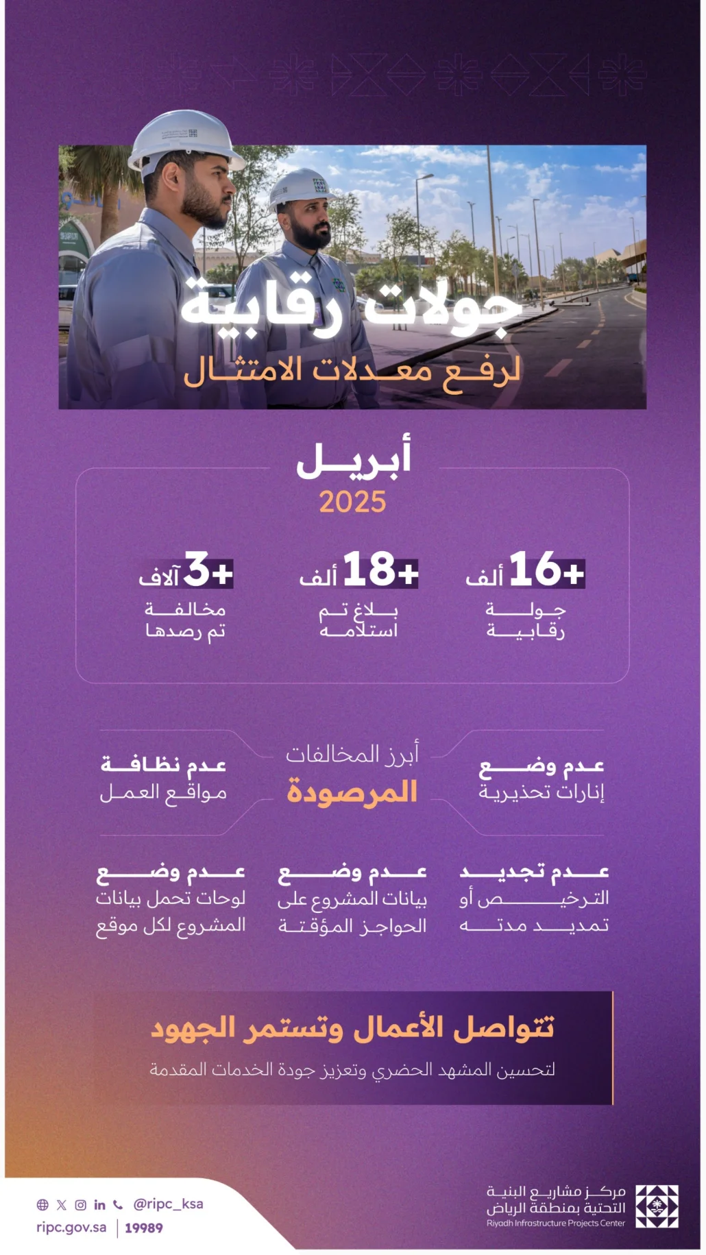 أعمال مشاريع البنية التحتية في مدينة ومحافظات منطقة الرياض