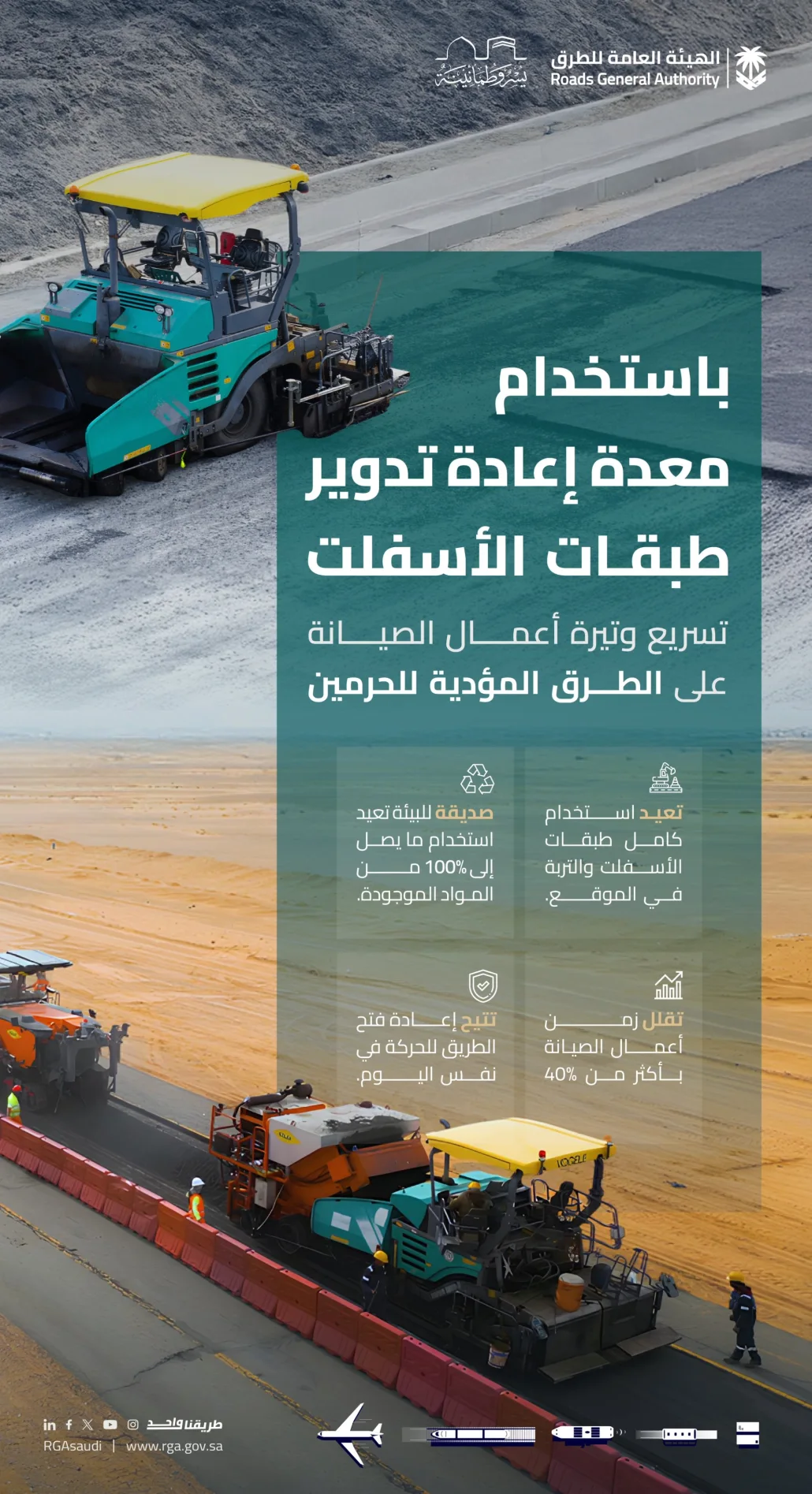 أحدث التقنيات لتسريع أعمال الصيانة في شبكة الطرق