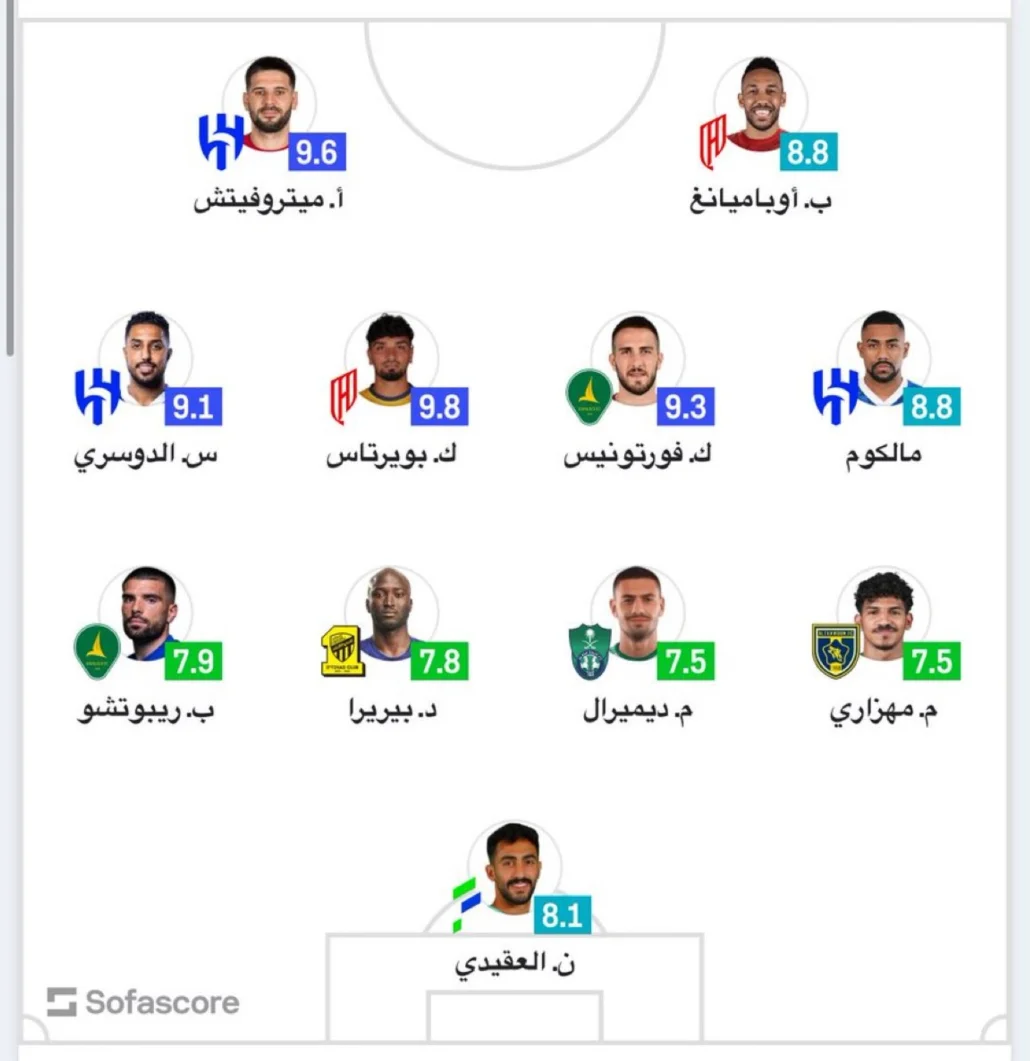 تشكيلة الجولة 32 في دوري روشن