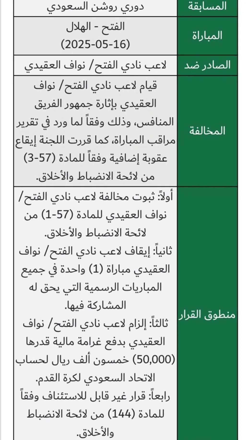 بسبب جماهير الهلال.. إيقاف نواف العقيدي وتغريمه ماليًا