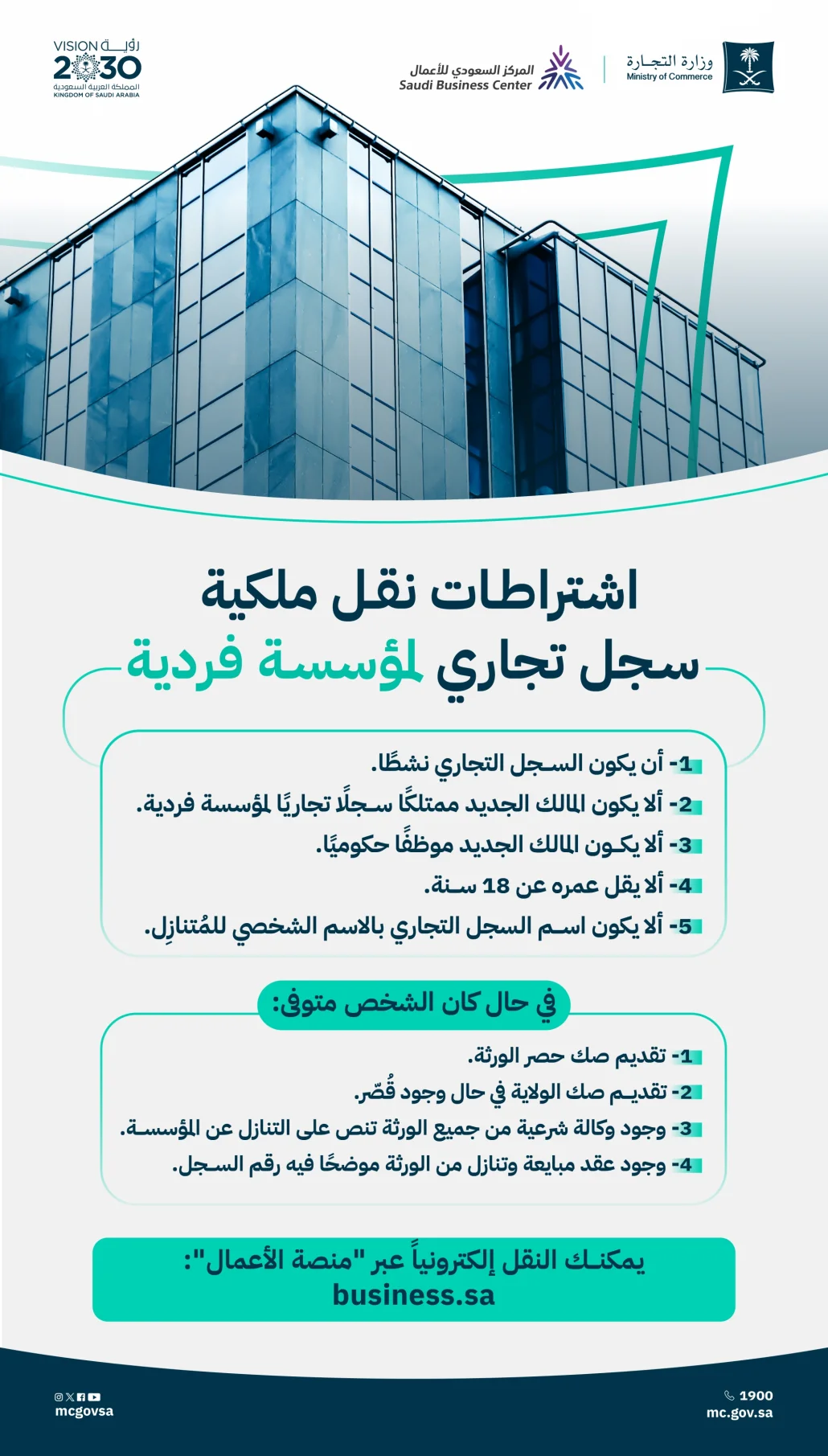 5 شروط لنقل ملكية السجل التجاري لمؤسسة فردية
