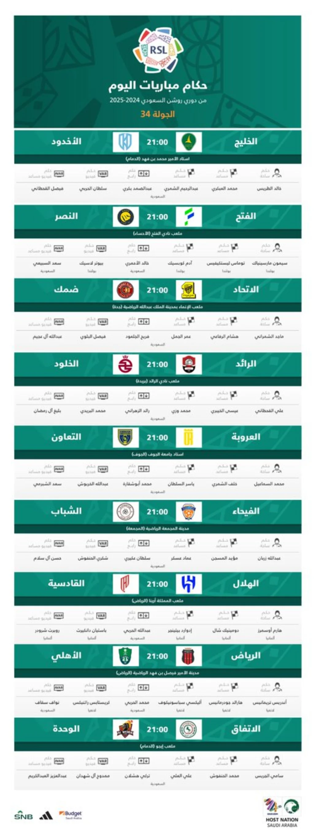 حكام مباريات اليوم ضمن الجولة الأخيرة من دوري روشن