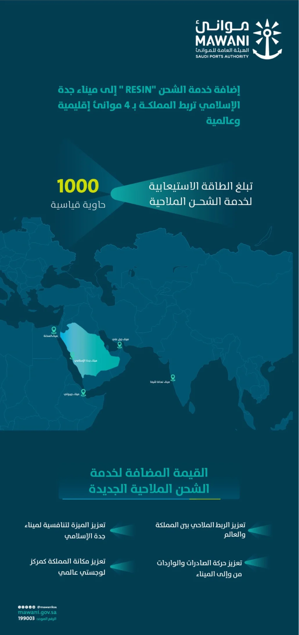 لتعزيز كفاءة الربط الملاحي للمملكة