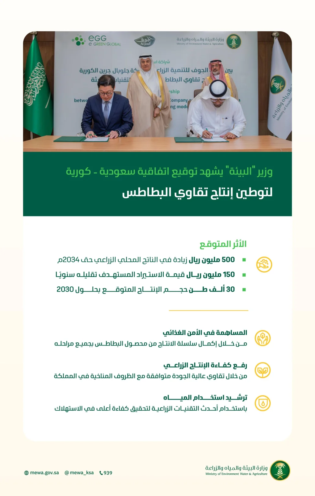 الاتفاقية تعد امتدادًا لجهود دعم المبادرات الهادفة إلى تطوير منظومة الزراعة والصناعات الغذائية في المملكة