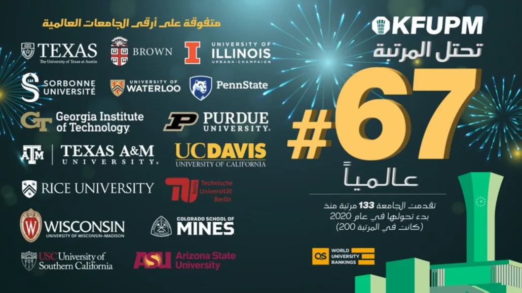 يمثل هذا التصنيف الجديد امتدادًا لسلسلة من النجاحات المتتابعة التي حققتها الجامعة