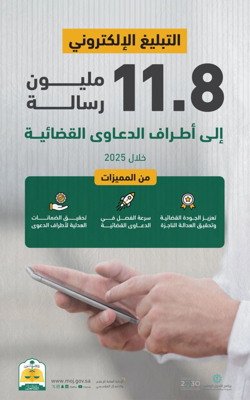 11.8 مليون "تبليغ" إلكتروني لأطراف القضايا في 2025