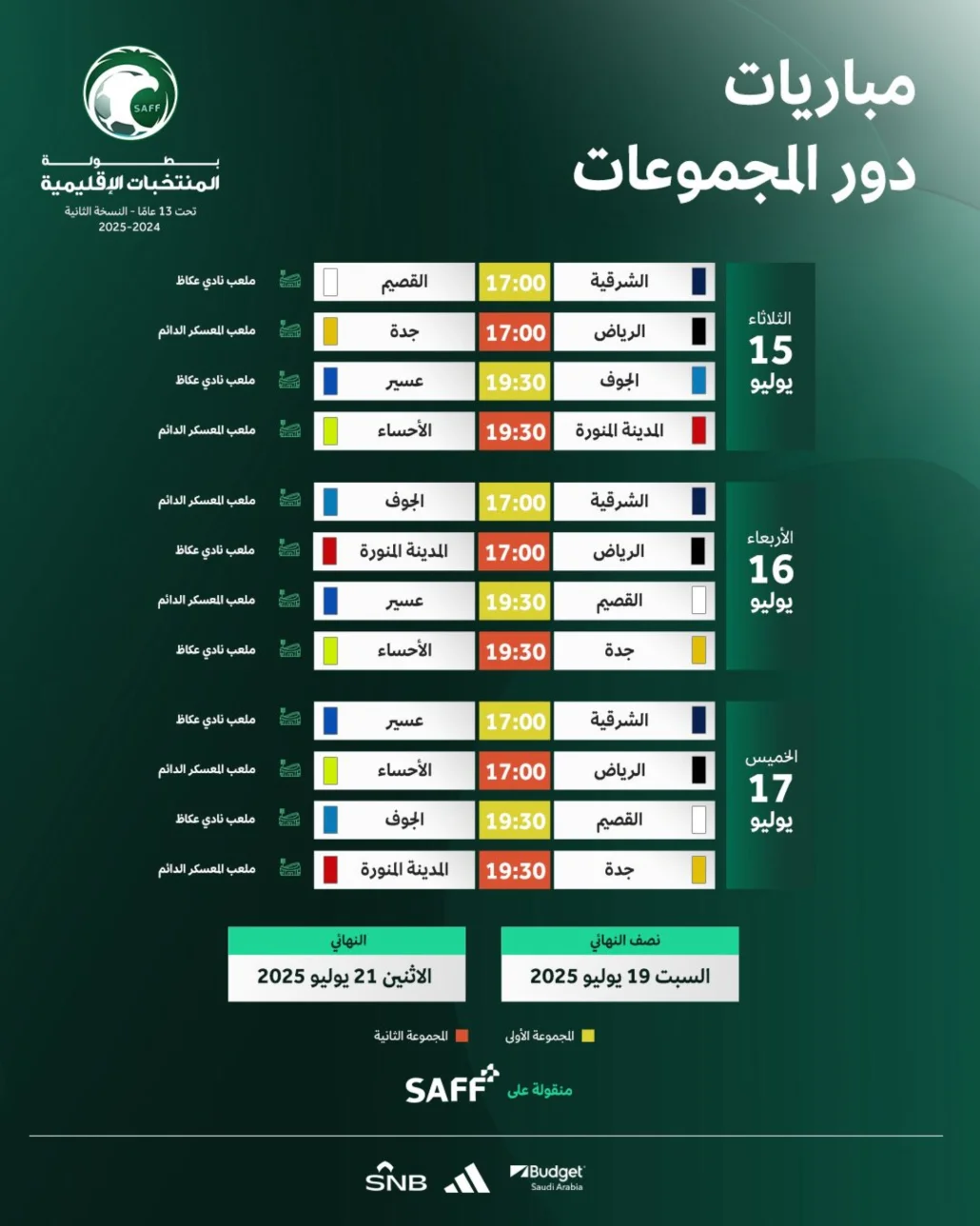 انطلاق نهائيات بطولة المنتخبات الإقليمية في نسختها الثانية
