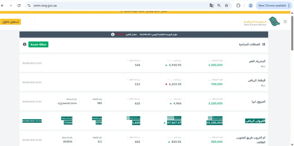 تقع قطعة الأرض على الشريط التجاري الواقع على طريق العليا