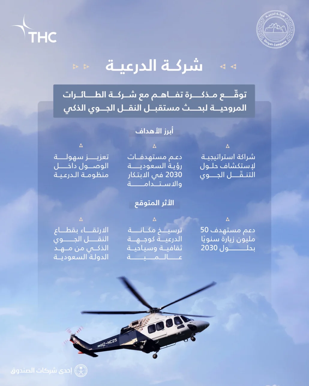 تفاهم لإطلاق نقل جوي بالمروحيات في مشروع الدرعية