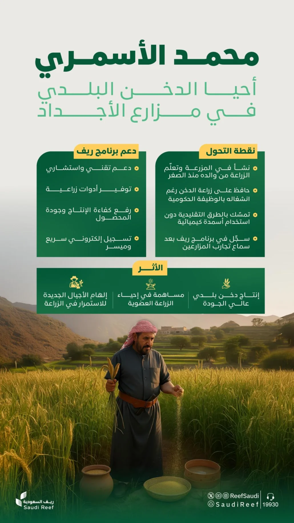 الدخن يسهم بشكلٍ كبير في دعم الأمن الغذائي والمائي