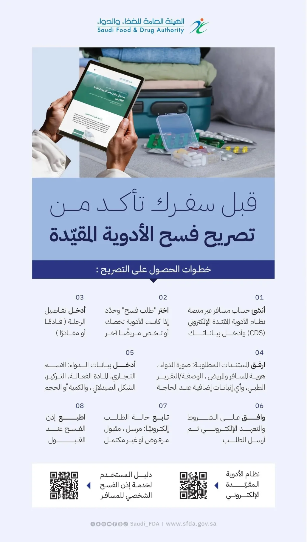 خطوات وإجراءات الحصول على إذن الفسح الشخصي