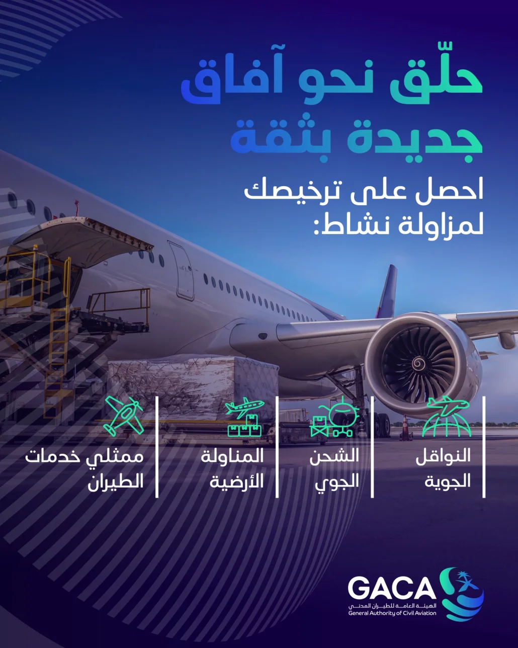 "الطيران المدني" تطلق دليل المستثمر