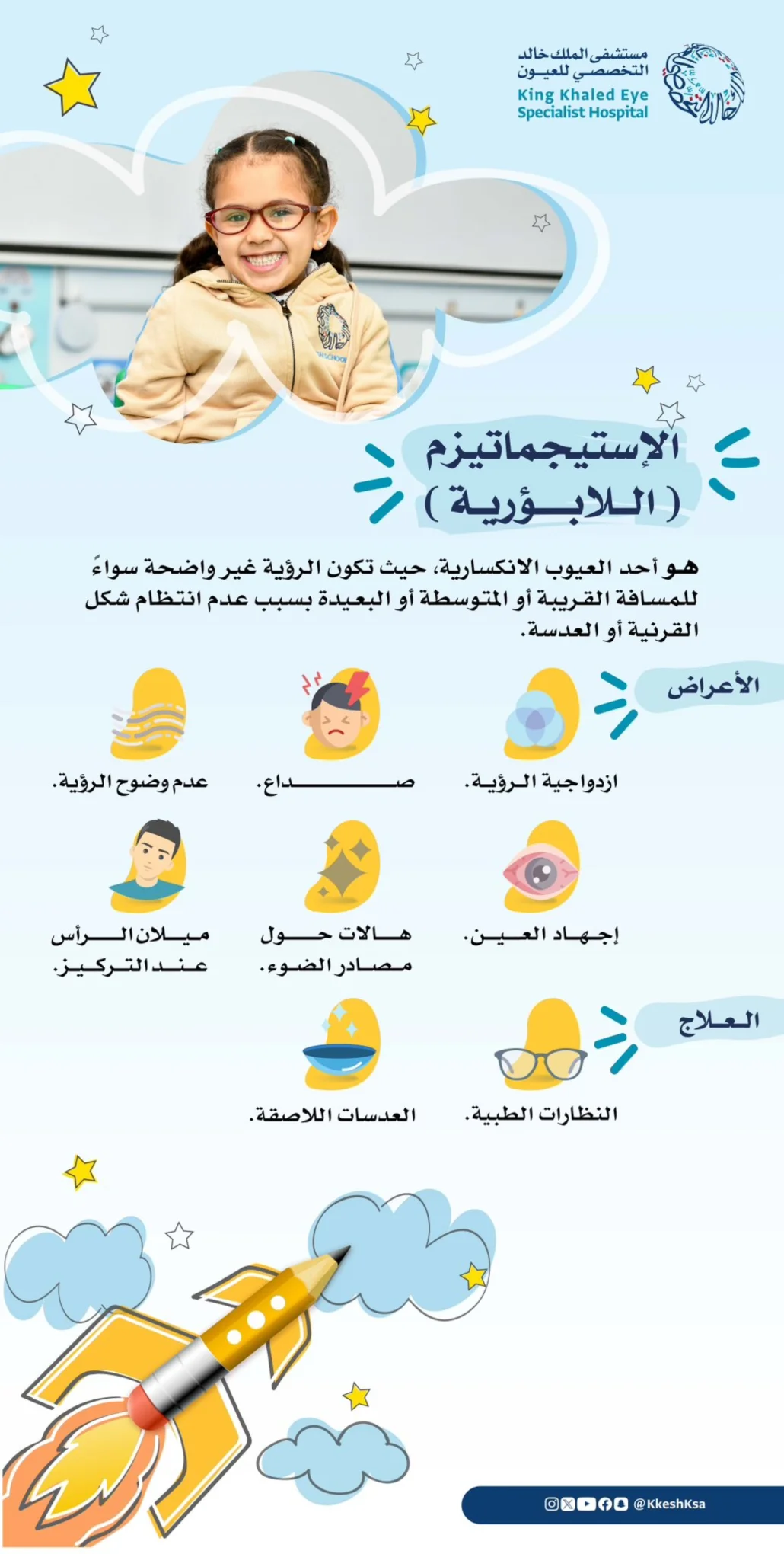 تظهر على المصابين بمرض اللابؤرية