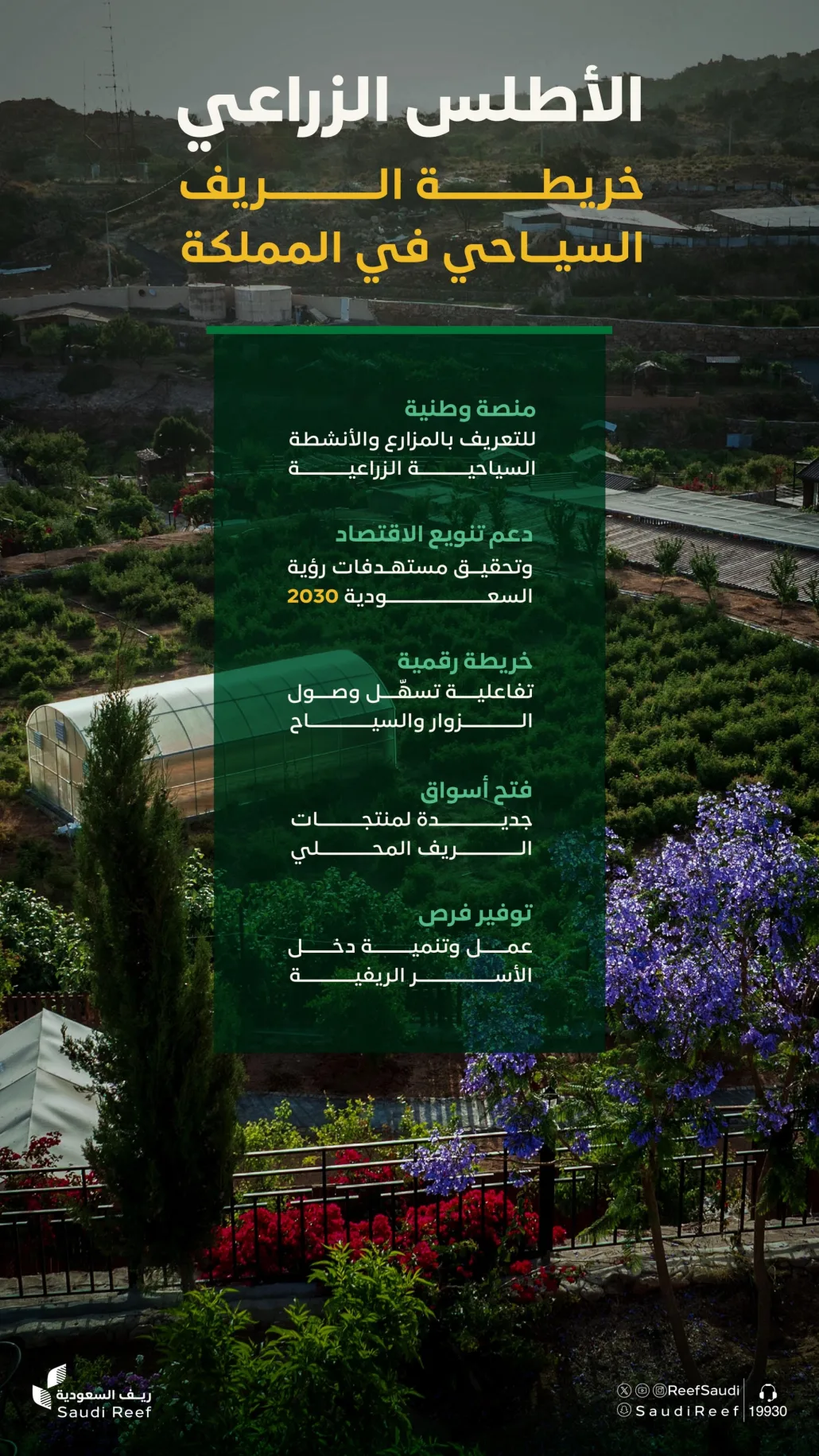 أطلس زراعي لتعزيز السياحة بالمناطق الريفية
