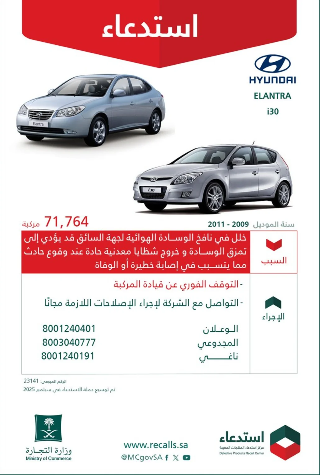 "التجارة" تعلن عن استدعاء 71 ألف مركبة هيونداي